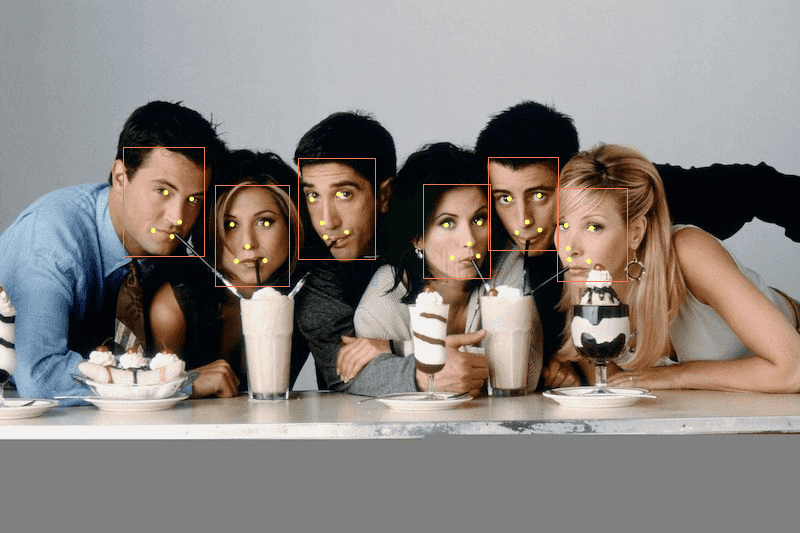 A photo of the Friends cast with bounding boxes on their faces and circles on facial landmarks